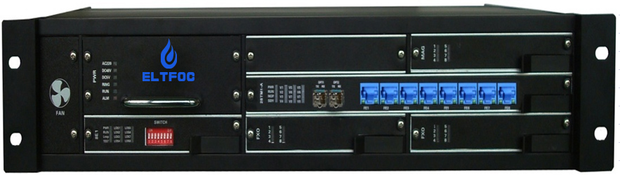 IAN220M光端机厂家