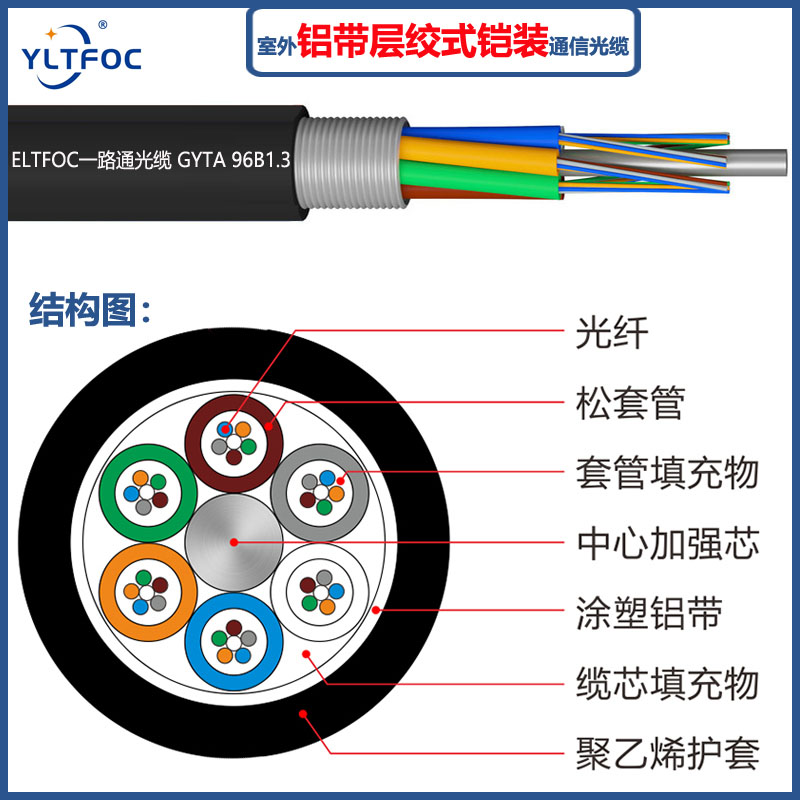 铝带层绞式室外光缆 高速公路光缆
