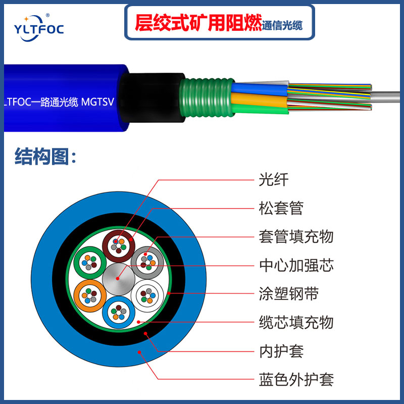 MGTSV层绞式矿用阻燃通信光缆